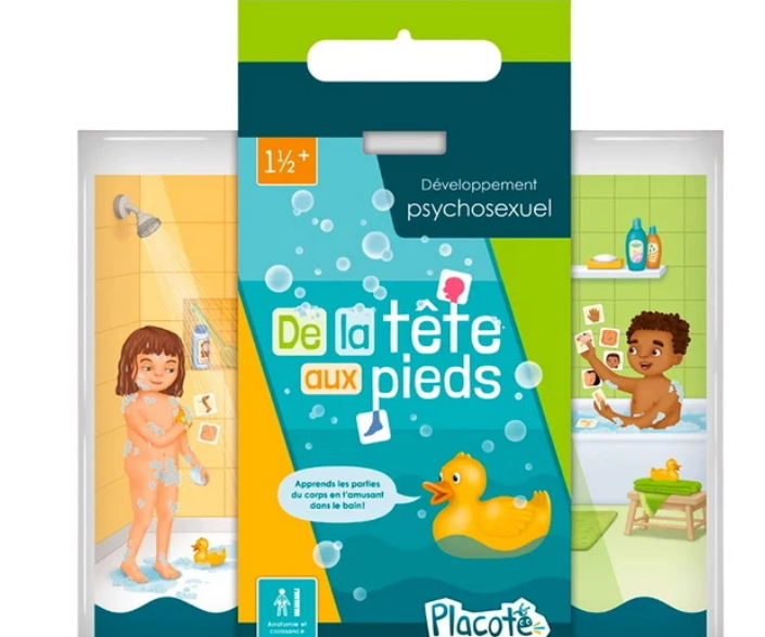 De la tête aux pieds
